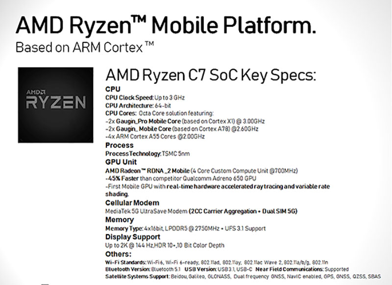 AMD-Ryzen-C7-2.jpg
