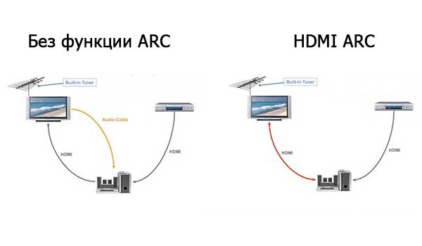 HDMI-ARC2.jpg