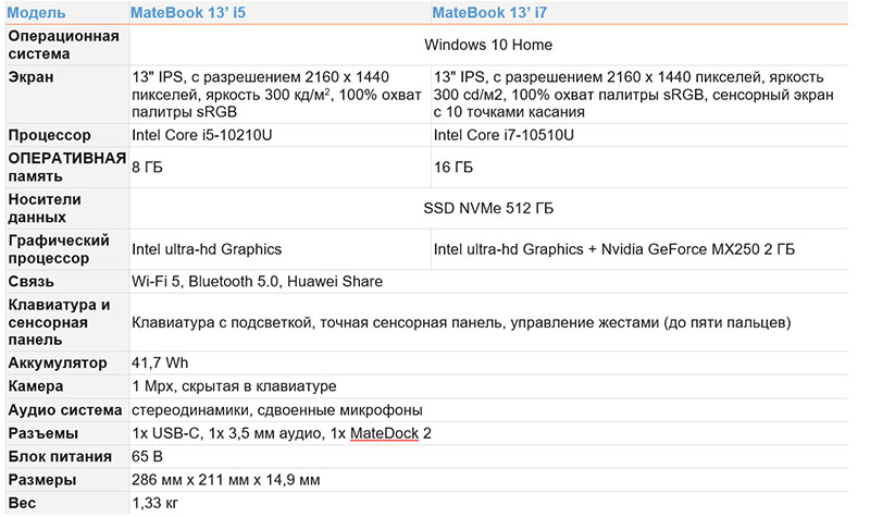 Huawei-MateBook-13-2020-3.jpg