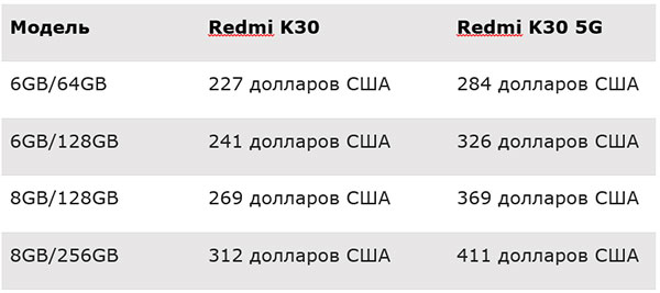Redmi-K30-K30-5G-of-ans3.jpg
