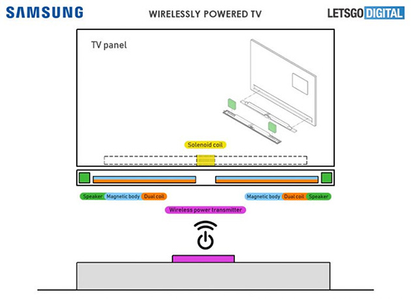Samsungbezprovtel2.jpg